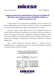 Reajuste salarial dos trabalhadores químicos do Estado de São Paulo deve injetar em torno de R$ 882 milhões na economia durante