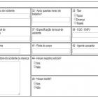 Como preencher a CAT em casos de Covid-19 ou suspeita