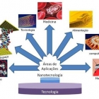 Seminário sobre Nanotecnologia acontece dias 17 e 18 de junho