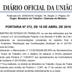 Ministério do Trabalho edita portaria para tratar da “Restituição das contribuições sindicais”