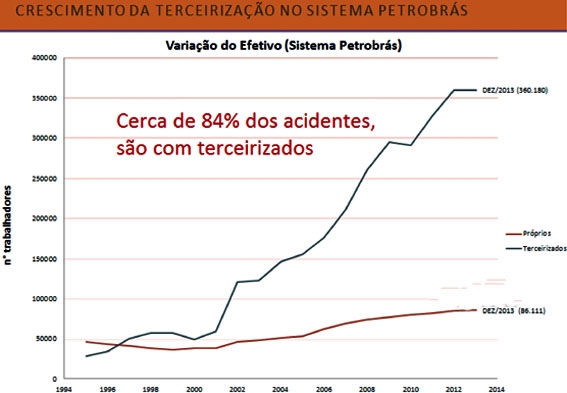 Hylda Cavalcanti, da Rede Brasil Atual