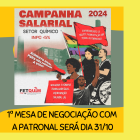 1ª Rodada de negociação da Campanha Salarial dos Químicos 2024 será dia 31/10 às 15h